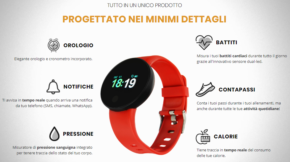 CoolWatch opinioni